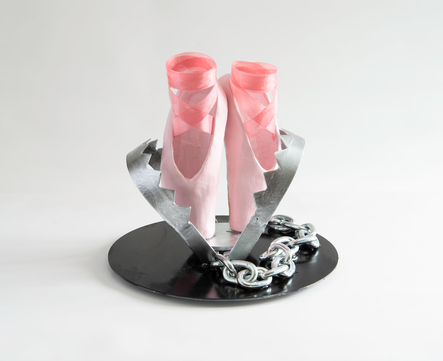 What Position is This?